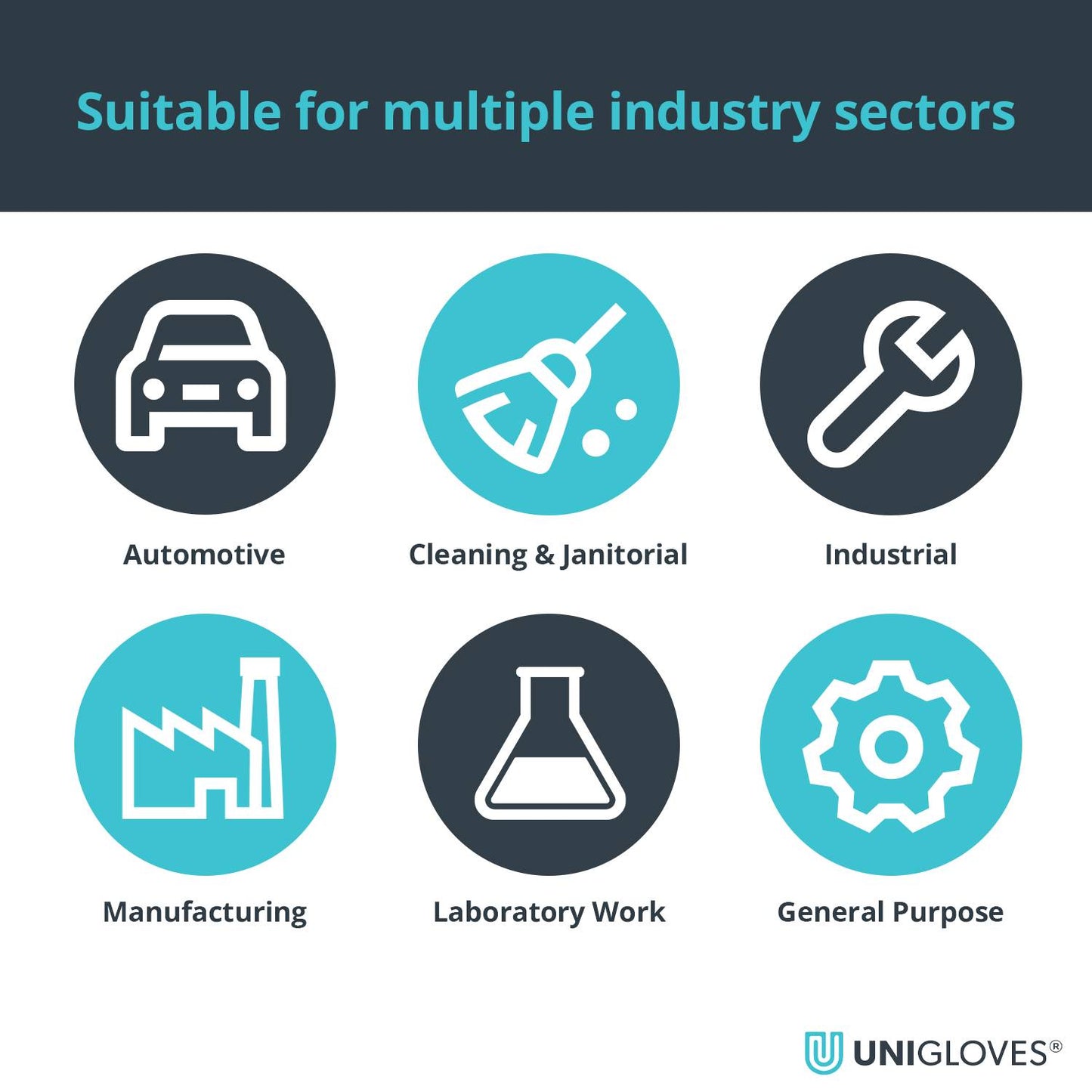 PRO.TECT sort nitril handskeæske med 100 stk