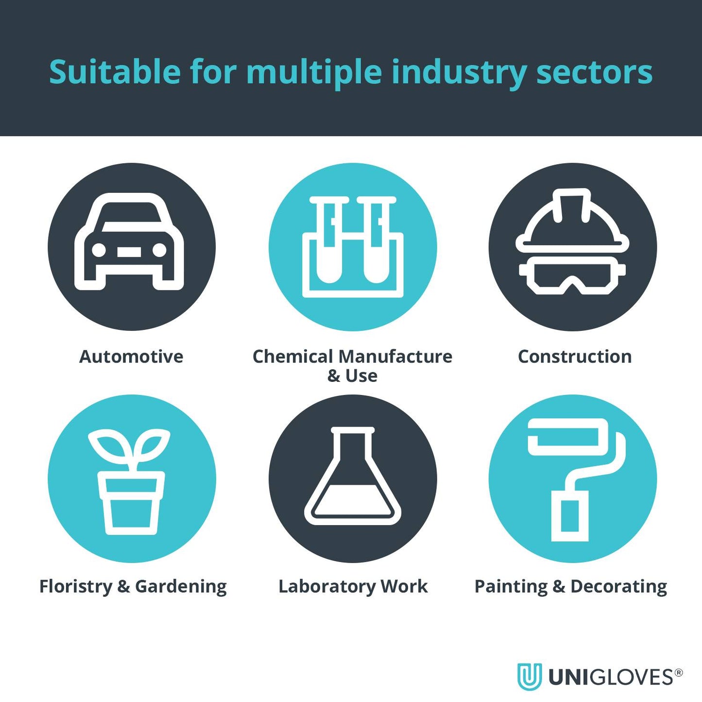 PRO-TECT Orange Diamond HD Nitril handskeæske med 100 stk
