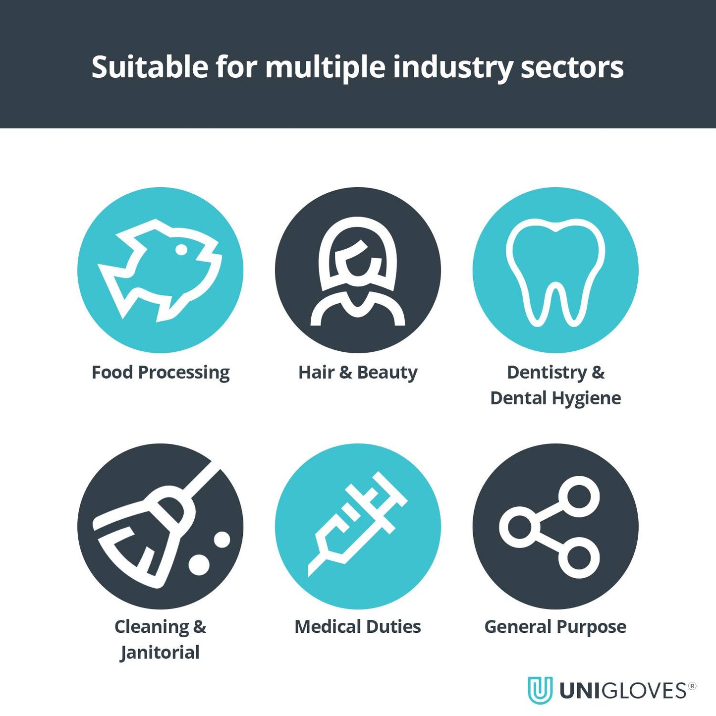 Unigloves Opal Pearl Nitrile Aqua Handskeæske med 100 stk