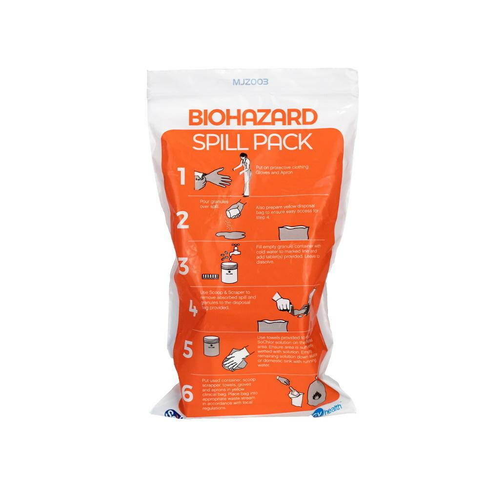 Blod/Biohazard Spildpakke