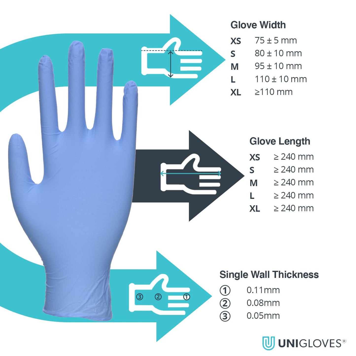 Unigloves Kooltouch Blue Medical Grade Nitril Handsker