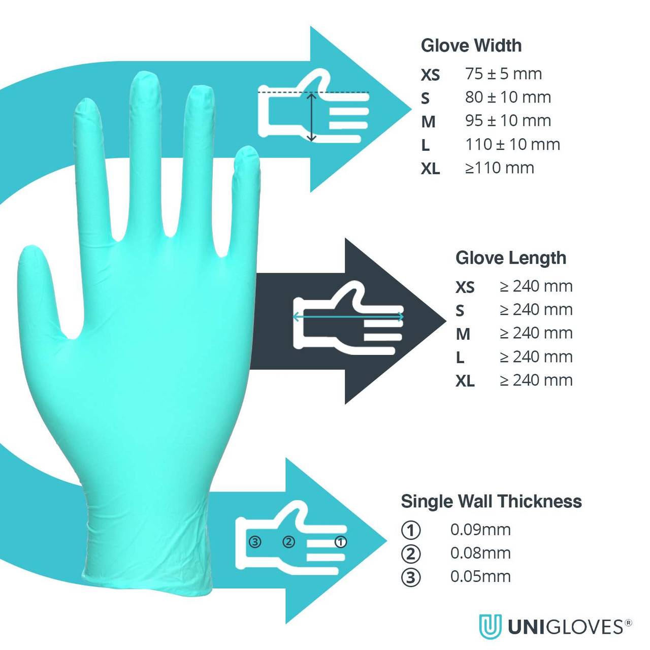 Unigloves Vitality Soft Nitrile Handsker