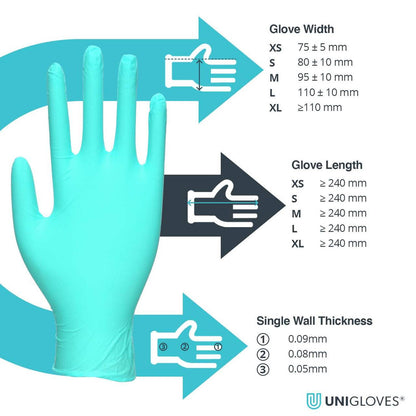 Unigloves Vitality Soft Nitrile Handsker